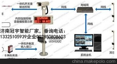 嘉祥济南冠宇智能科技有限公司， 车牌识别厂家价格